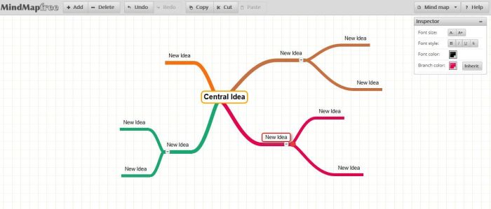 Myšlienkové mapy program Mindmap free